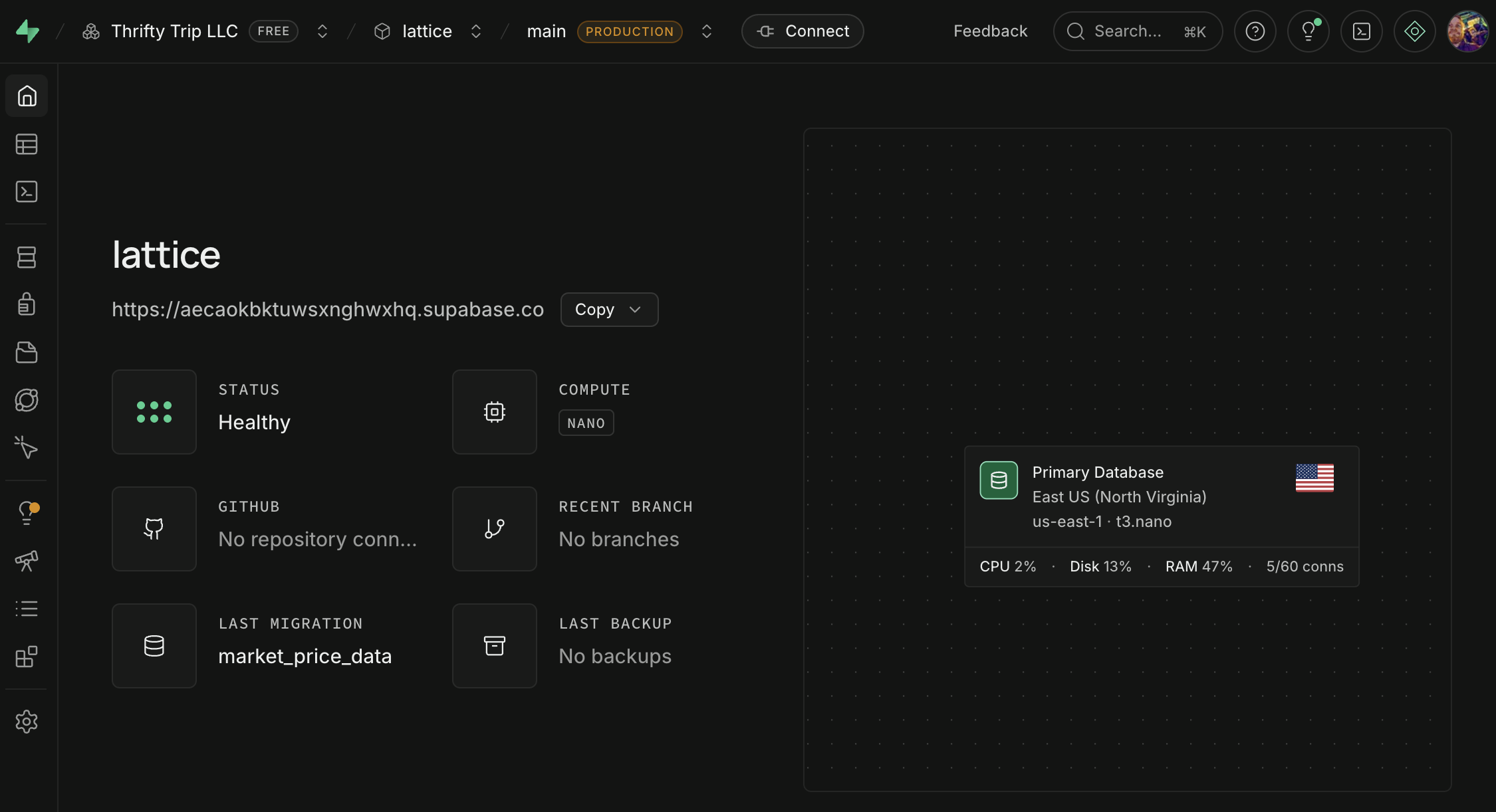 Supabase project in the dashboard