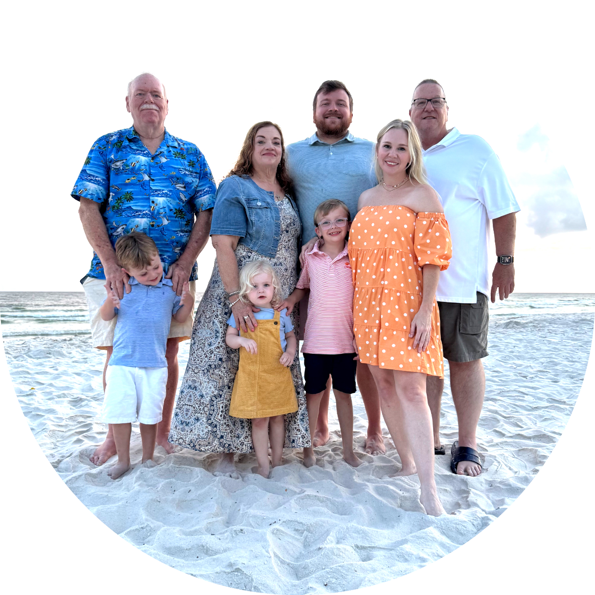 Miller Family